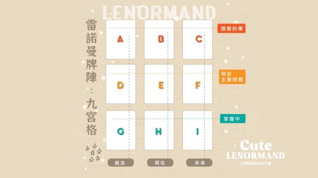 可愛雷諾曼卡 Cute Lenoemand