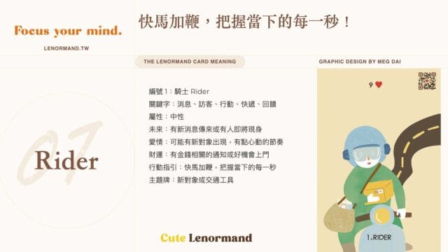 01 騎士 Rider | 雷諾曼牌義 配對組合 5 可愛雷諾曼卡 Cute Lenoemand