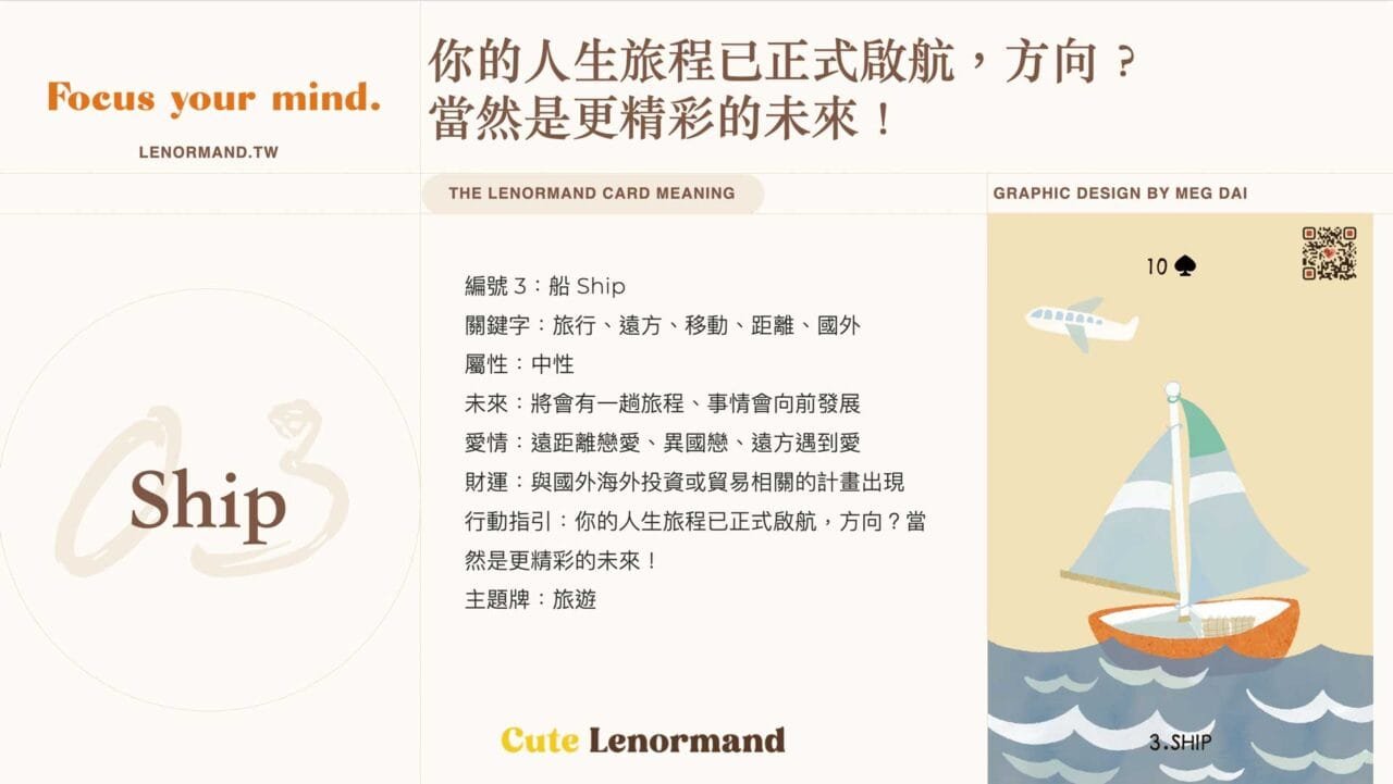 03 船 Ship | 雷諾曼牌義 – 可愛雷諾曼卡 Cute Lenormand|雷諾曼占卜卡|免費線上抽牌