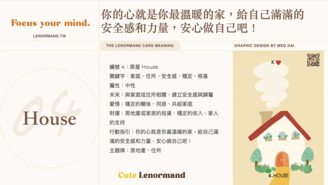 04 房屋 House | 雷諾曼牌義 2 可愛雷諾曼卡 Cute Lenoemand
