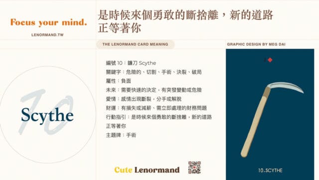 可愛雷諾曼卡 Cute Lenoemand