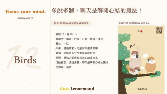 可愛雷諾曼卡 Cute Lenoemand