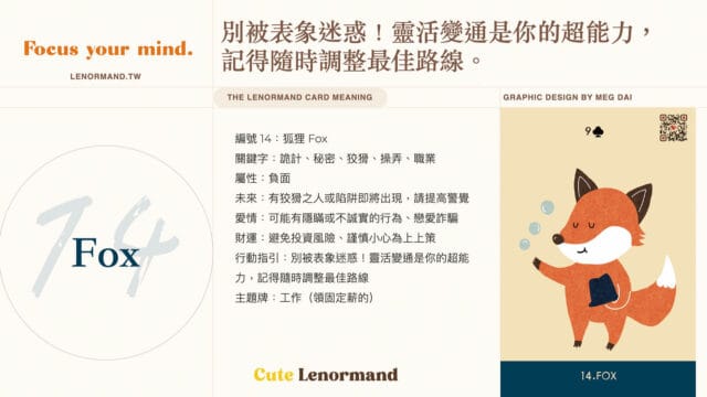 可愛雷諾曼卡 Cute Lenoemand