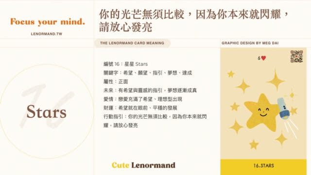 可愛雷諾曼卡 Cute Lenoemand