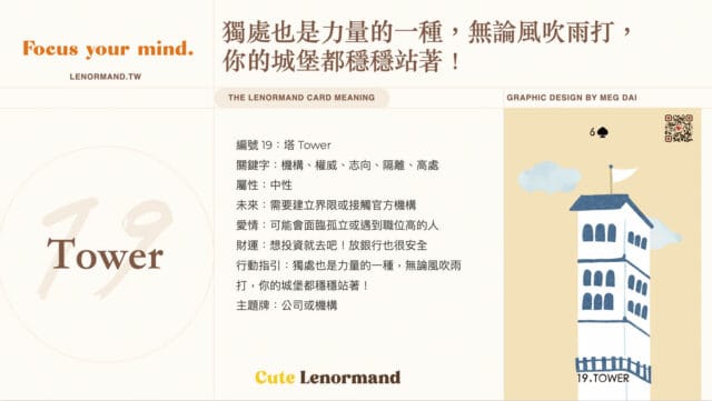 可愛雷諾曼卡 Cute Lenoemand