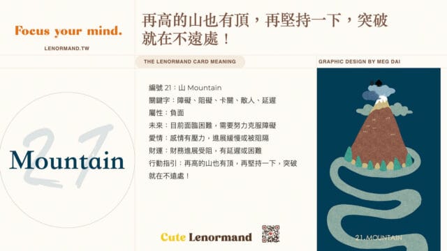 可愛雷諾曼卡 Cute Lenoemand