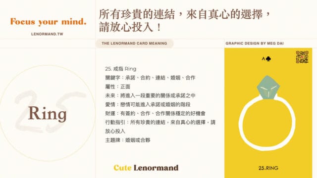 可愛雷諾曼卡 Cute Lenoemand