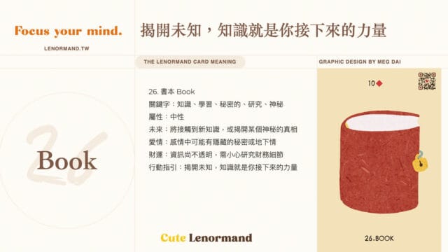 可愛雷諾曼卡 Cute Lenoemand