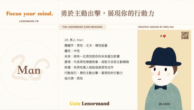 可愛雷諾曼卡 Cute Lenoemand