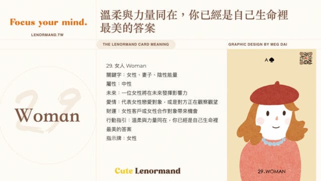 可愛雷諾曼卡 Cute Lenoemand