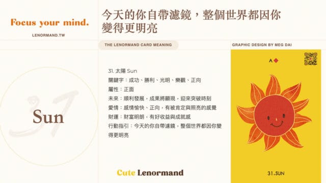 可愛雷諾曼卡 Cute Lenoemand