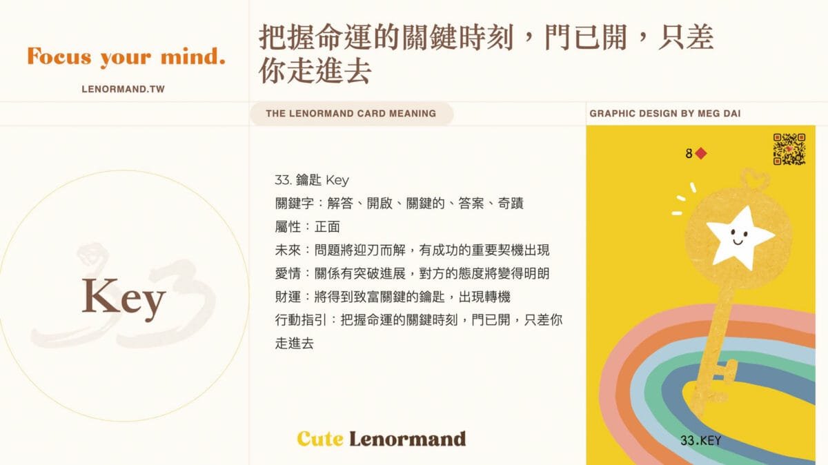 Key Lenorm 33 鑰匙 Key | 雷諾曼牌義 | 可愛雷諾曼卡 Cute Lenormand