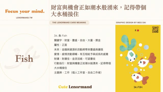 可愛雷諾曼卡 Cute Lenoemand