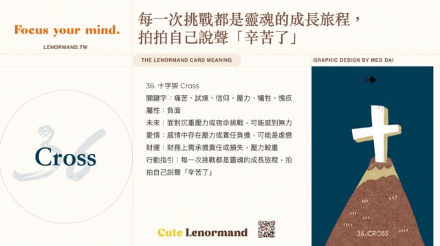 可愛雷諾曼卡 Cute Lenoemand